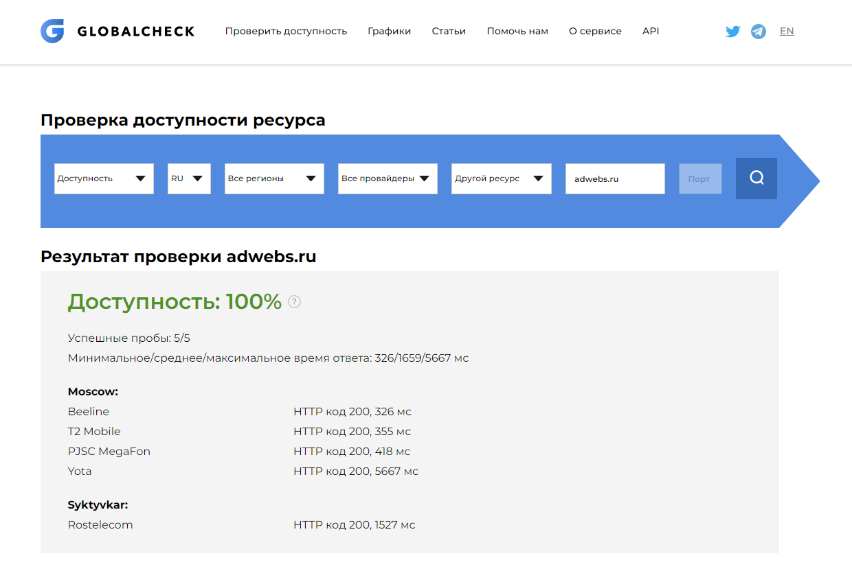 Проверка доступности сайта в интернет - сервис для проверки доступности  сайта
