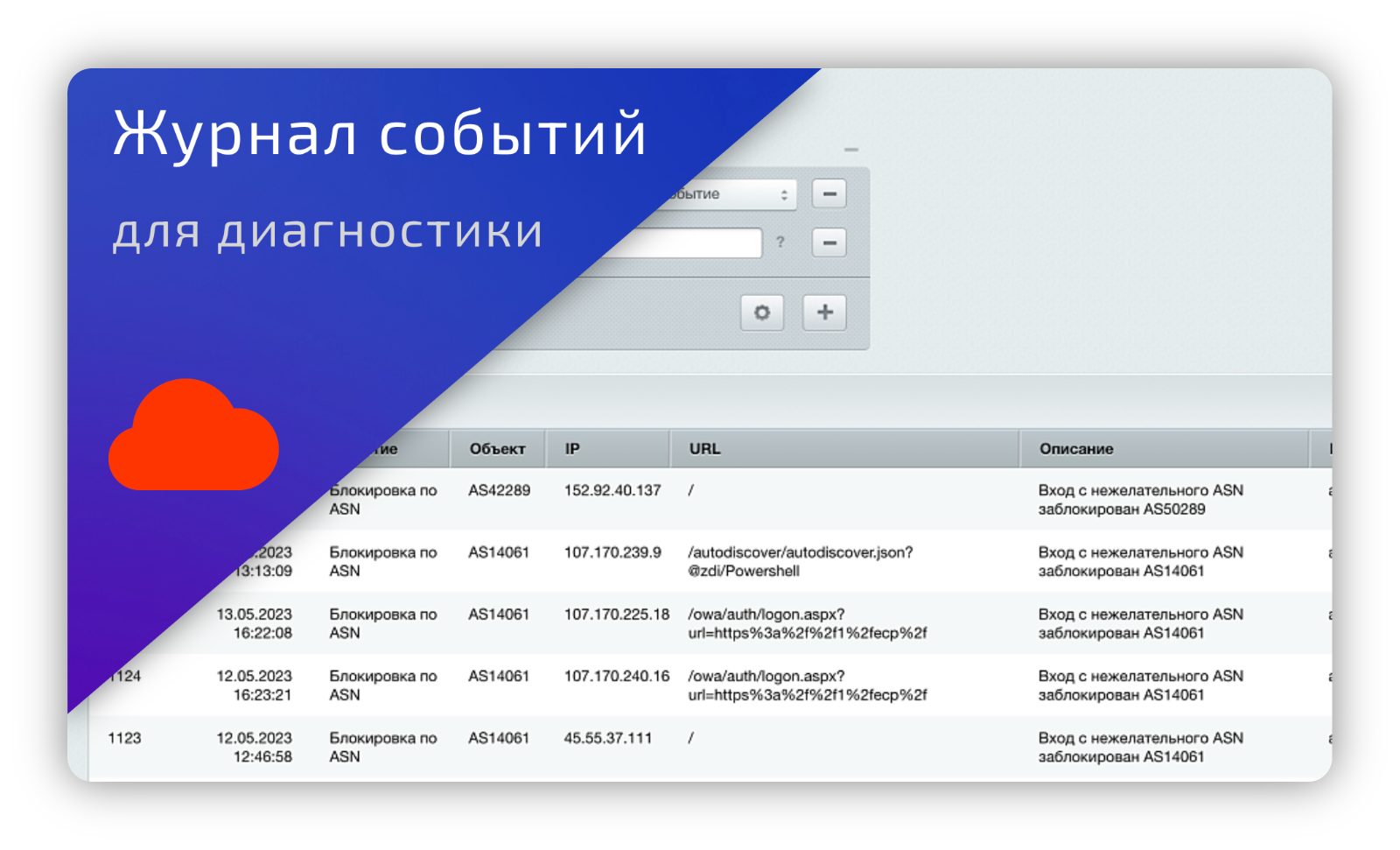 Файрвол для 1С-Битрикс